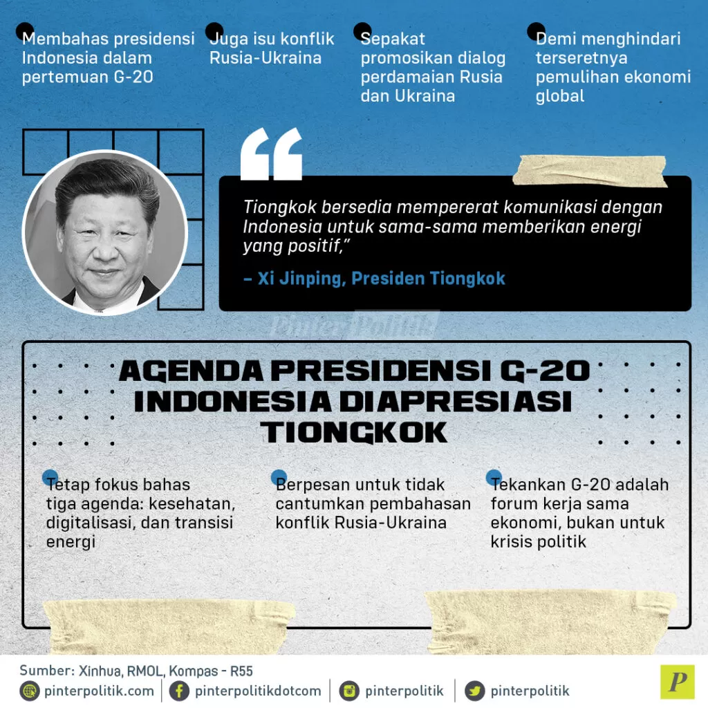 infografis xi jinping gandeng jokowi 2