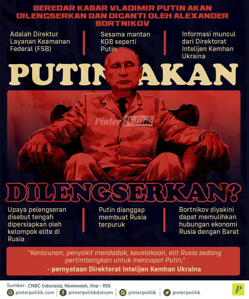 infografis putin akan dilengserkan