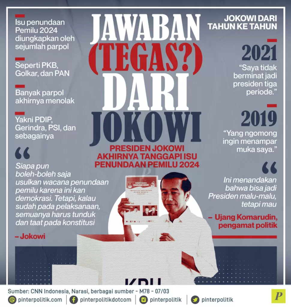 jawaban-tegas-dari-jokowi