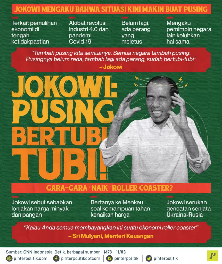 jokowi pusing bertubi tubi ed.