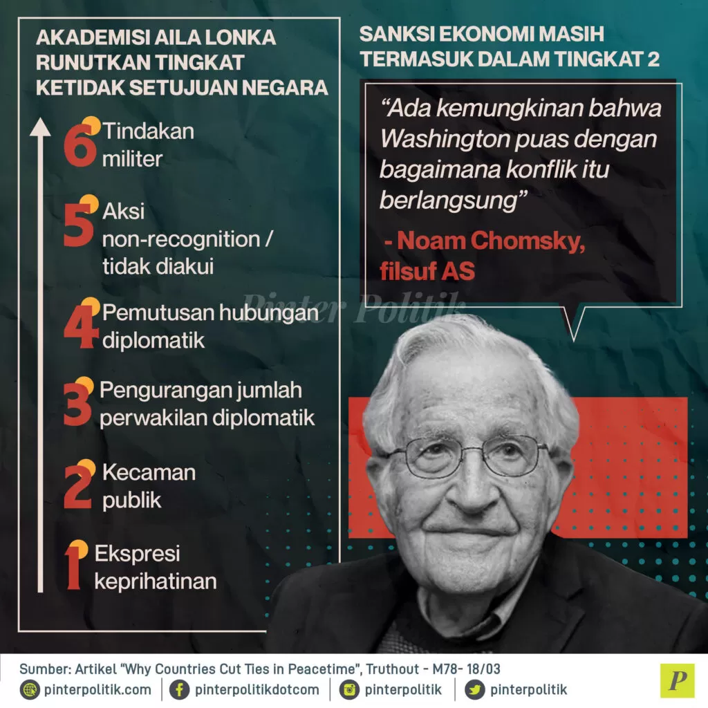 infografis blank