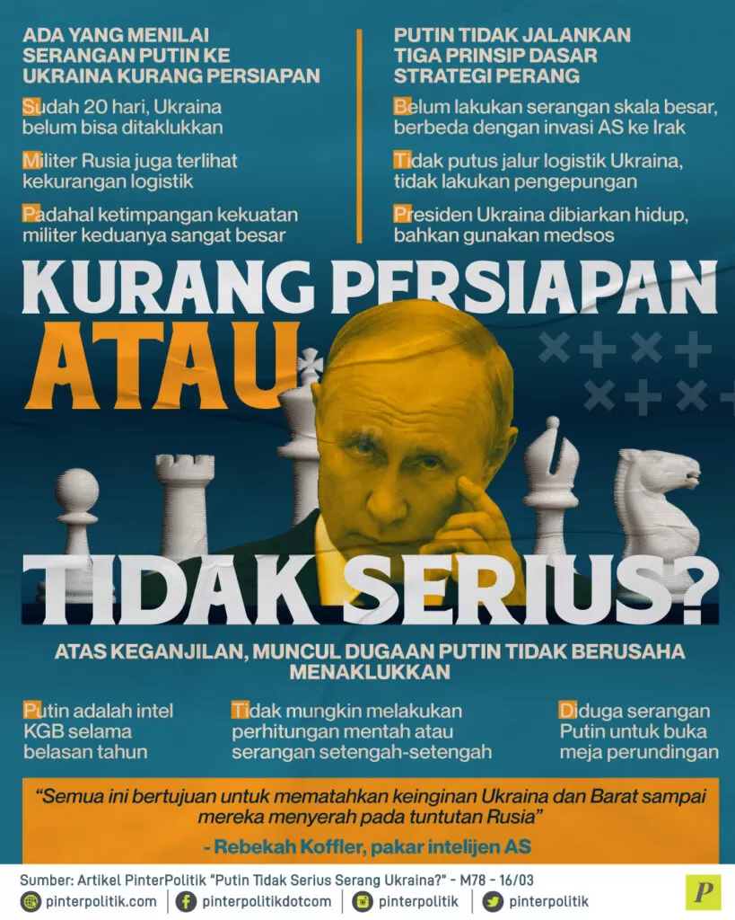 kurang persiapan atau tidak serius ed.