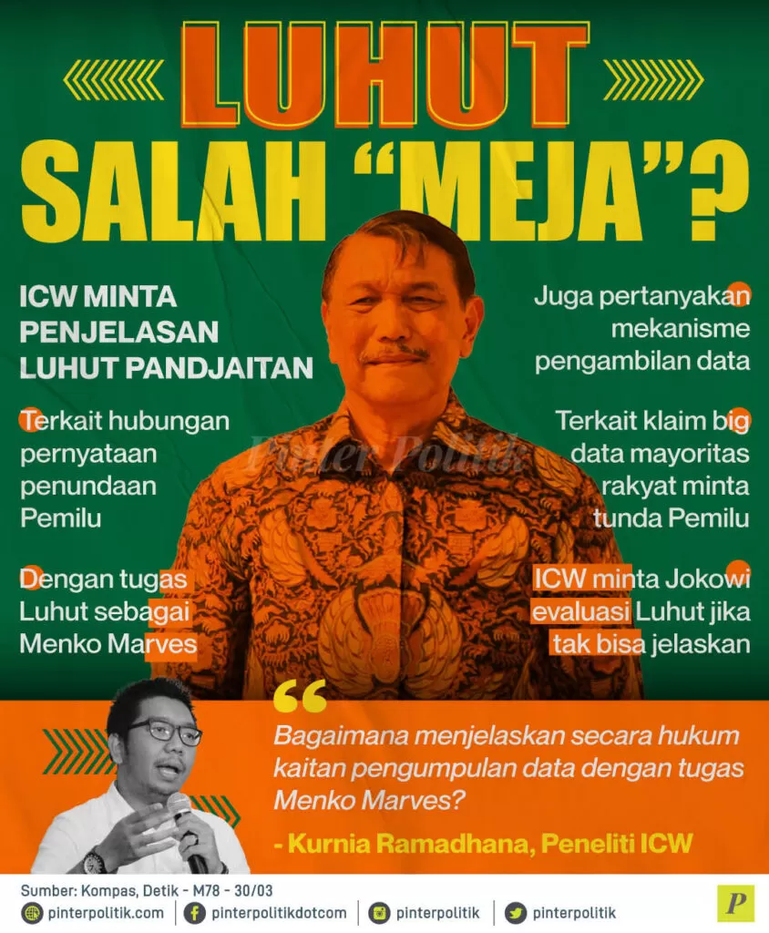 luhut salah meja ed.