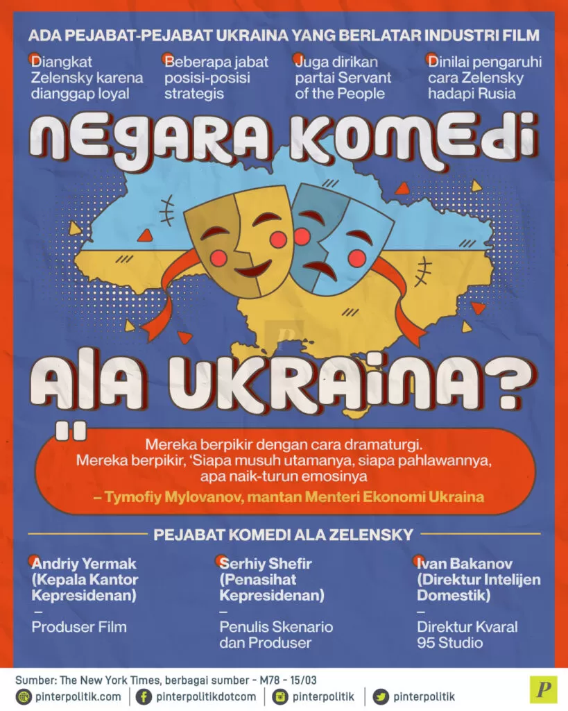 negara komedi ala ukraina ed.