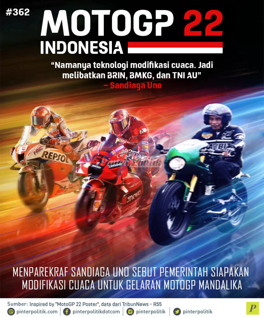 poster motogp 22 indonesia