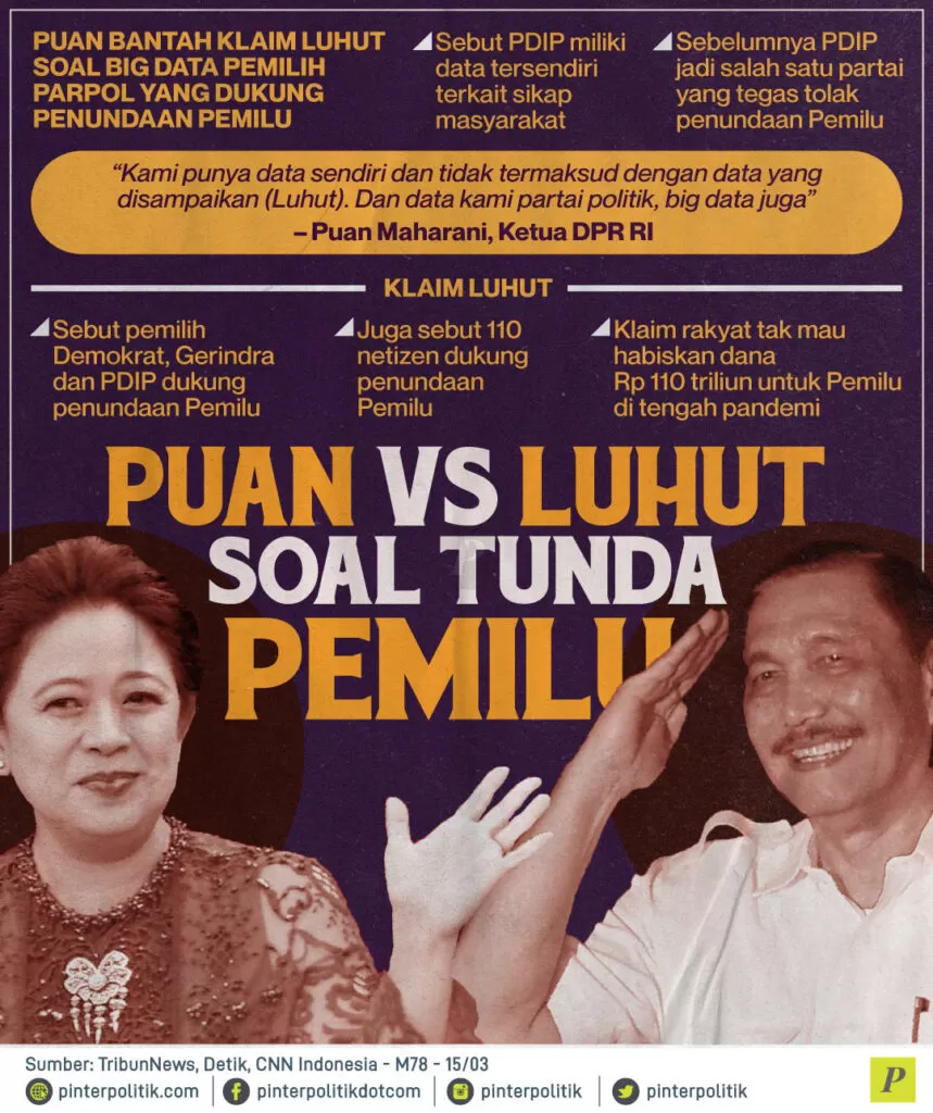 puan vs luhut soal pemilu ed.