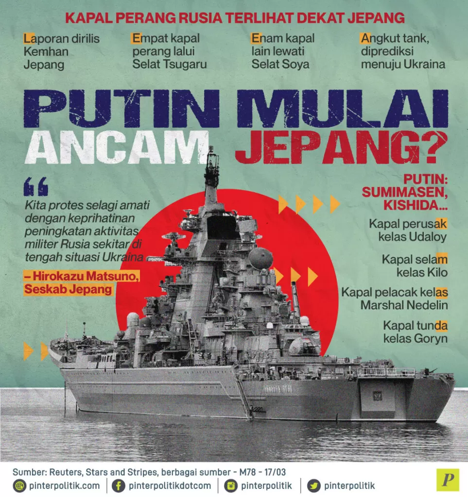 putin mulai ancam jepang ed.