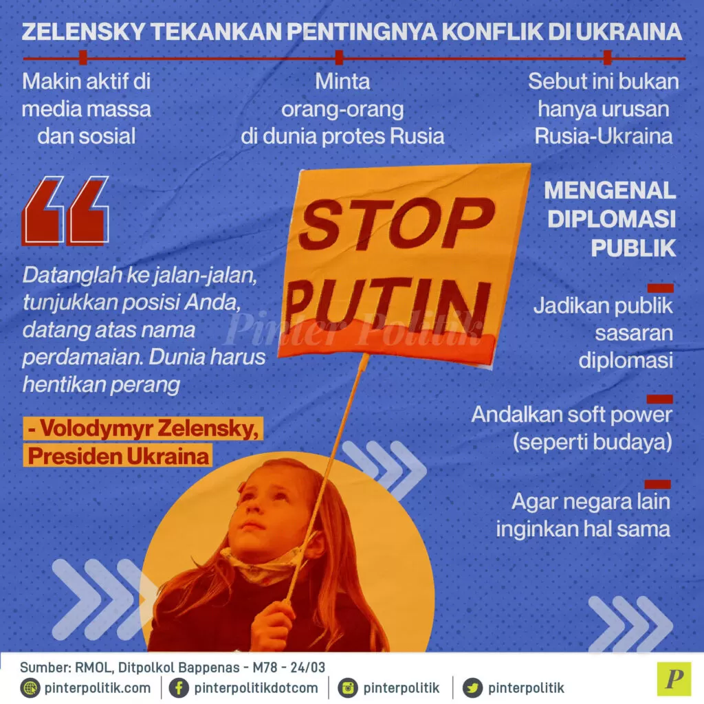 infografis blank new watermark