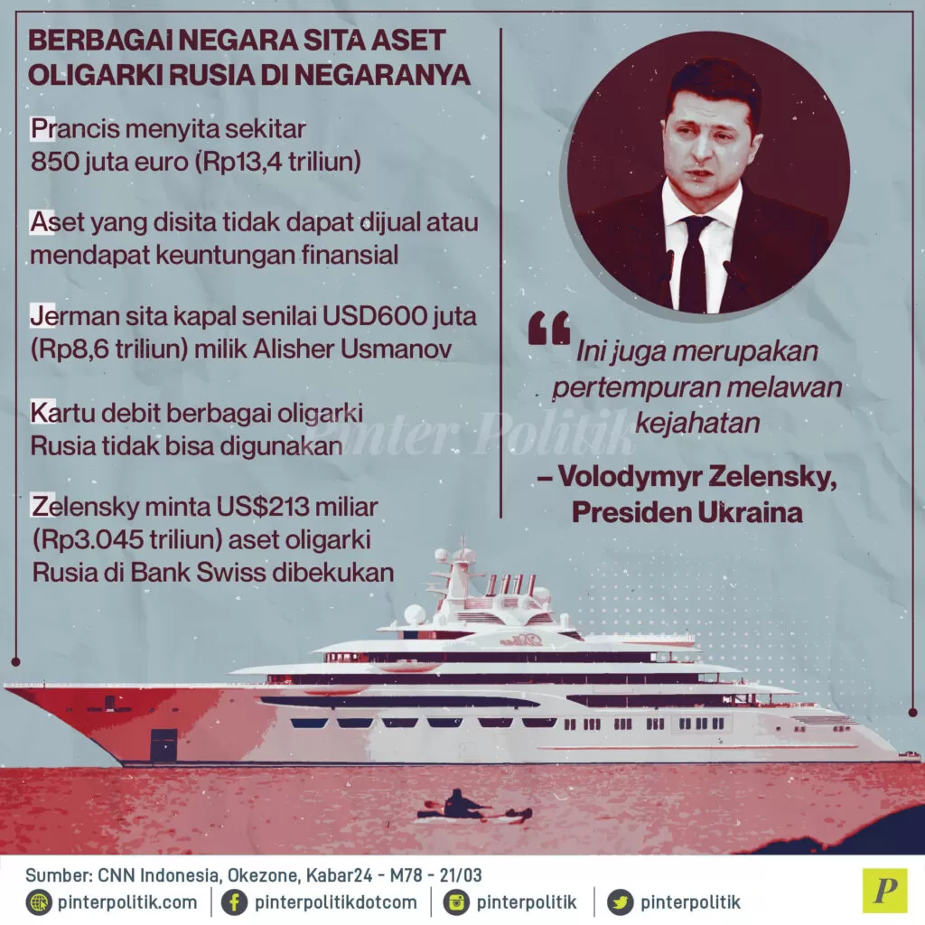 infografis blank new watermark