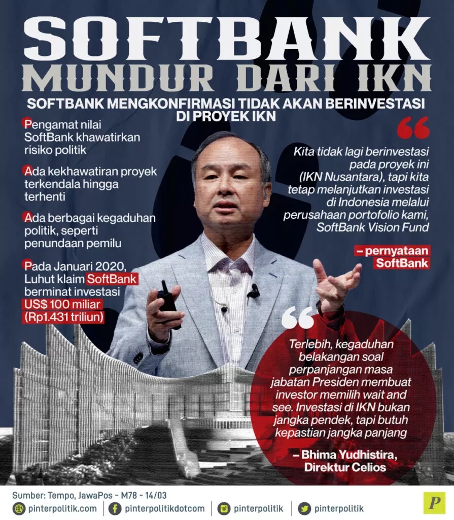 softbank mundur dari ikn ed.