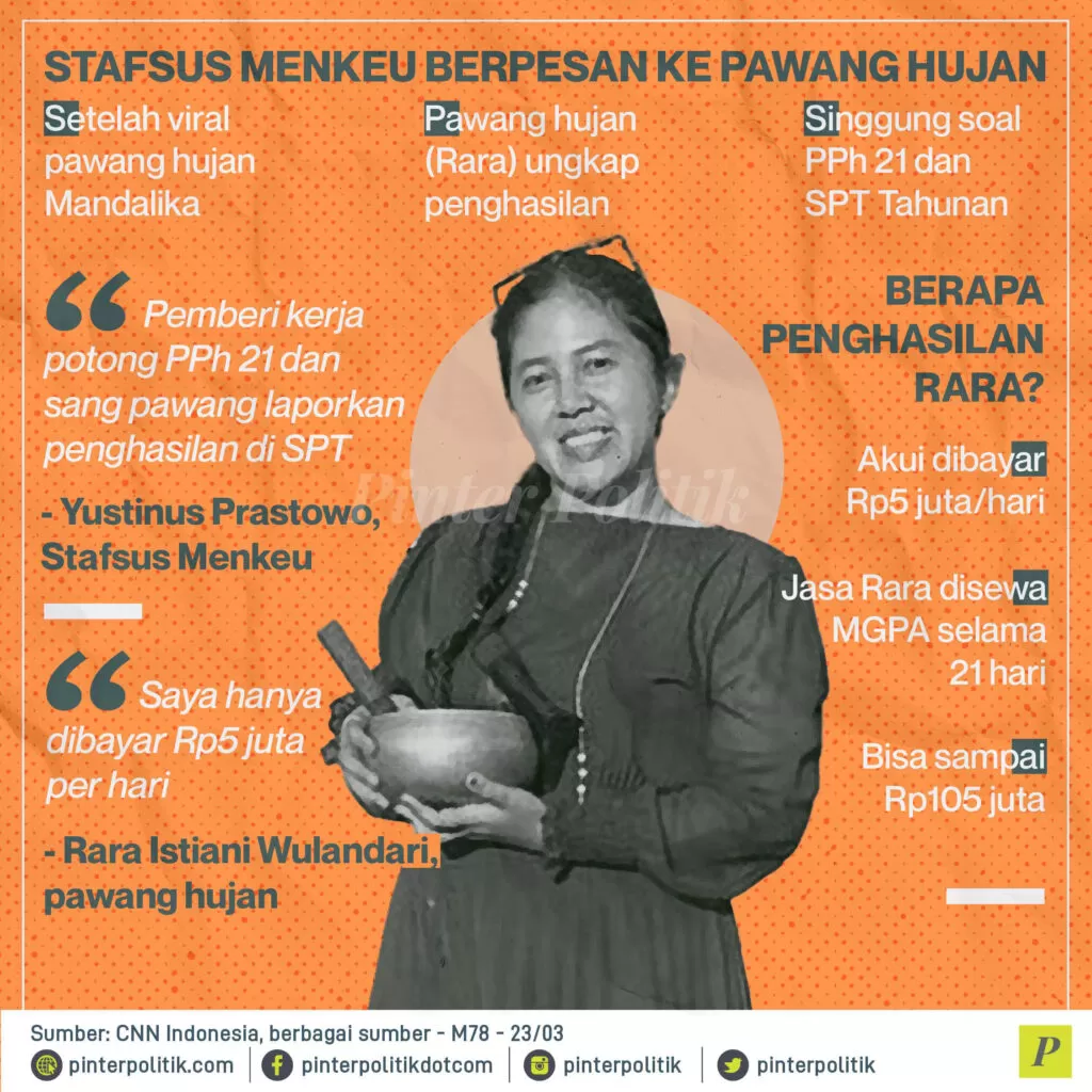 infografis blank new watermark