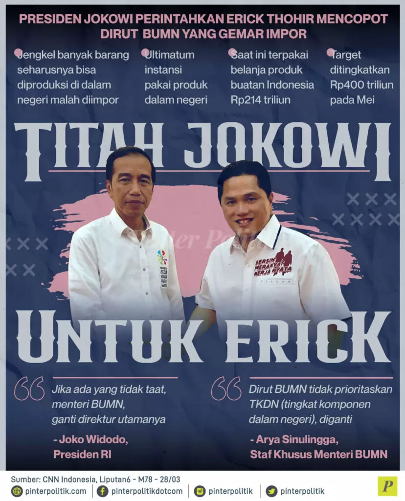 titah jokowi untuk erick ed.