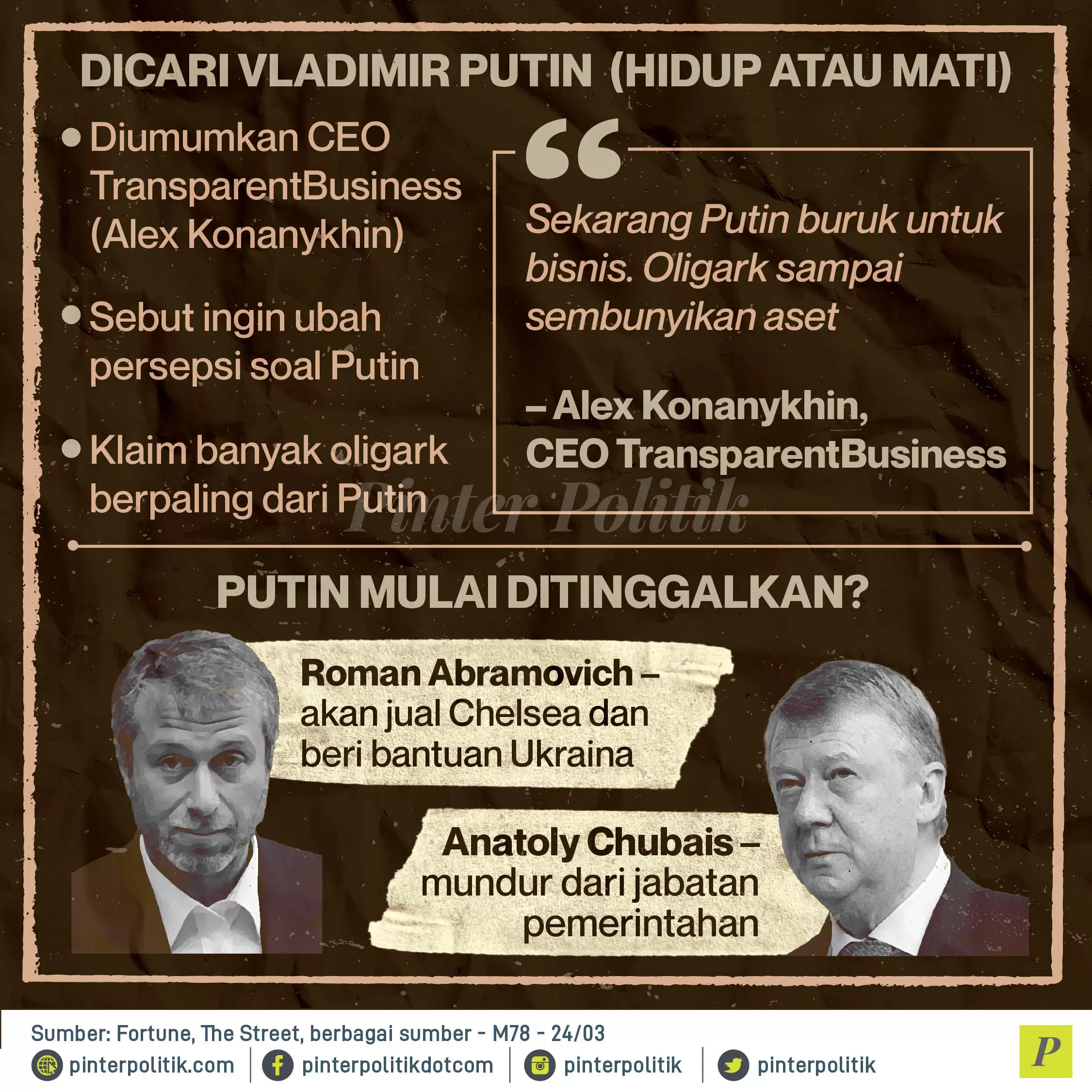 infografis blank new watermark