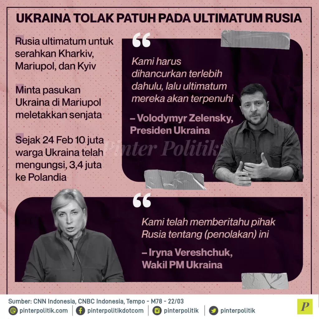 infografis blank new watermark