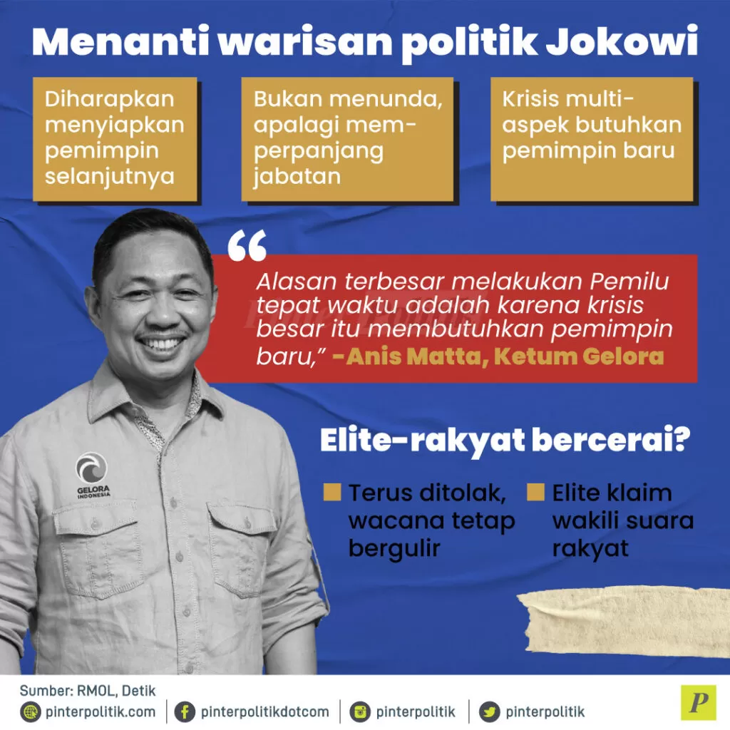 bukan penundaaan tapi pemimpin baru 21