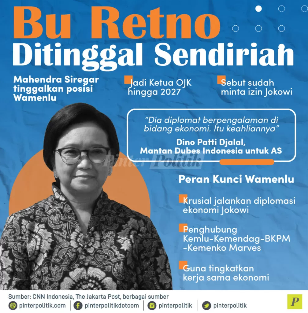 bu retno ditinggal sendirian