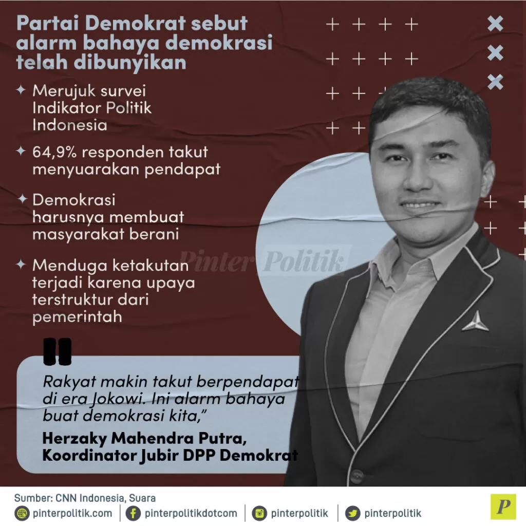 demokrasi indonesia dalam bahaya 2