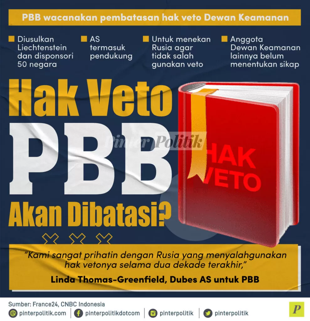 hak veto pbb akan dibatasi