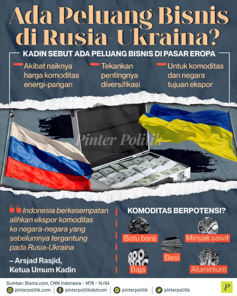 ada peluang bisnis di rusia ukraina ed.