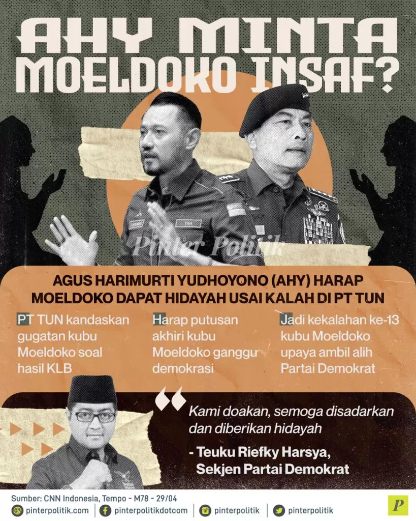 ahy minta moeldoko insaf ed.
