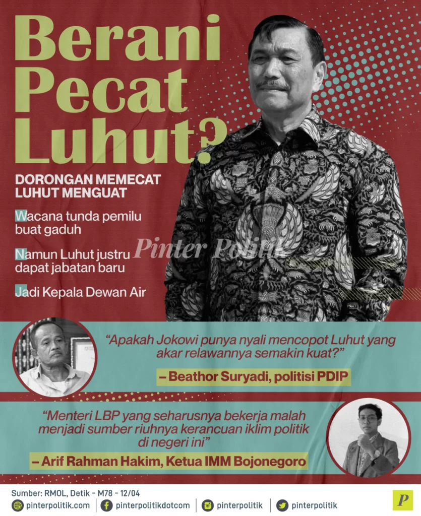 berani pecat luhut ed.