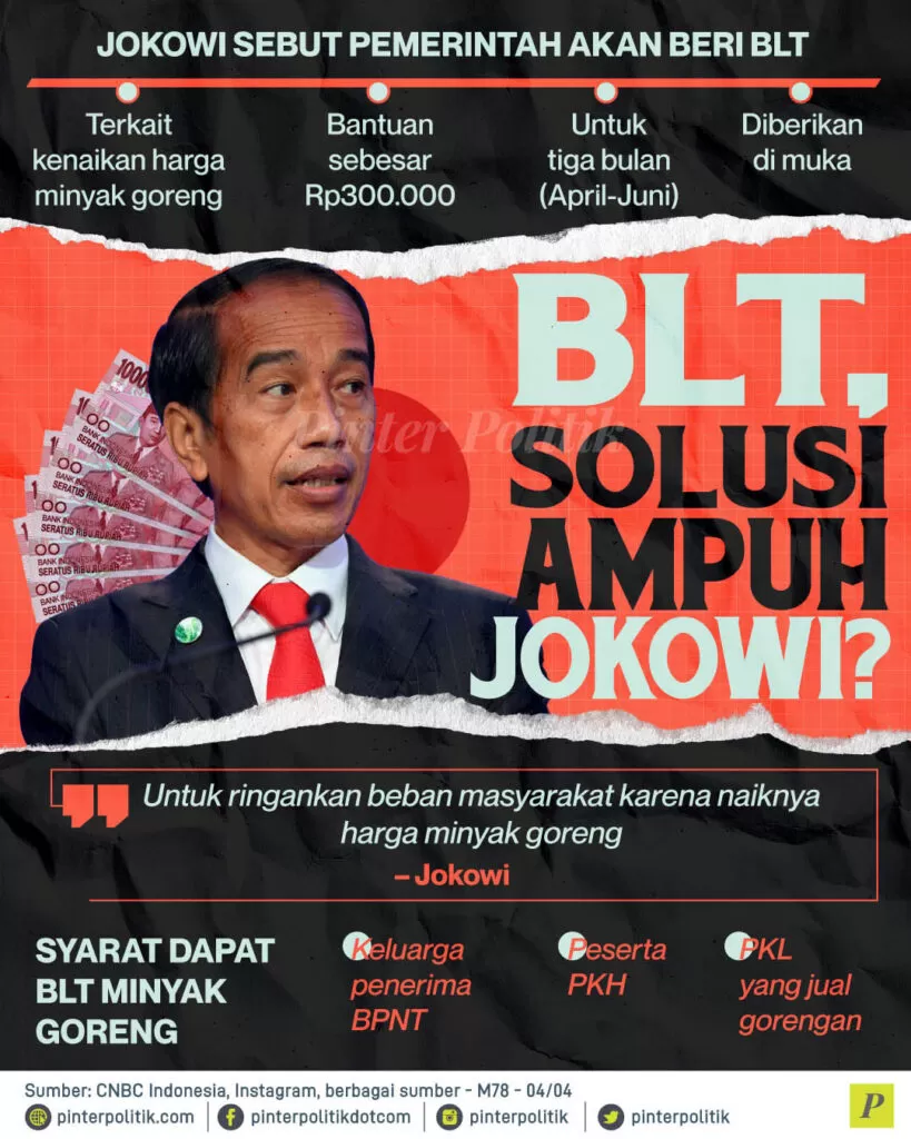 blt solusi ampuh jokowi ed.