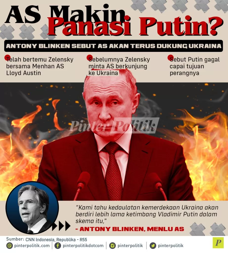 infografis as makin panasi putin