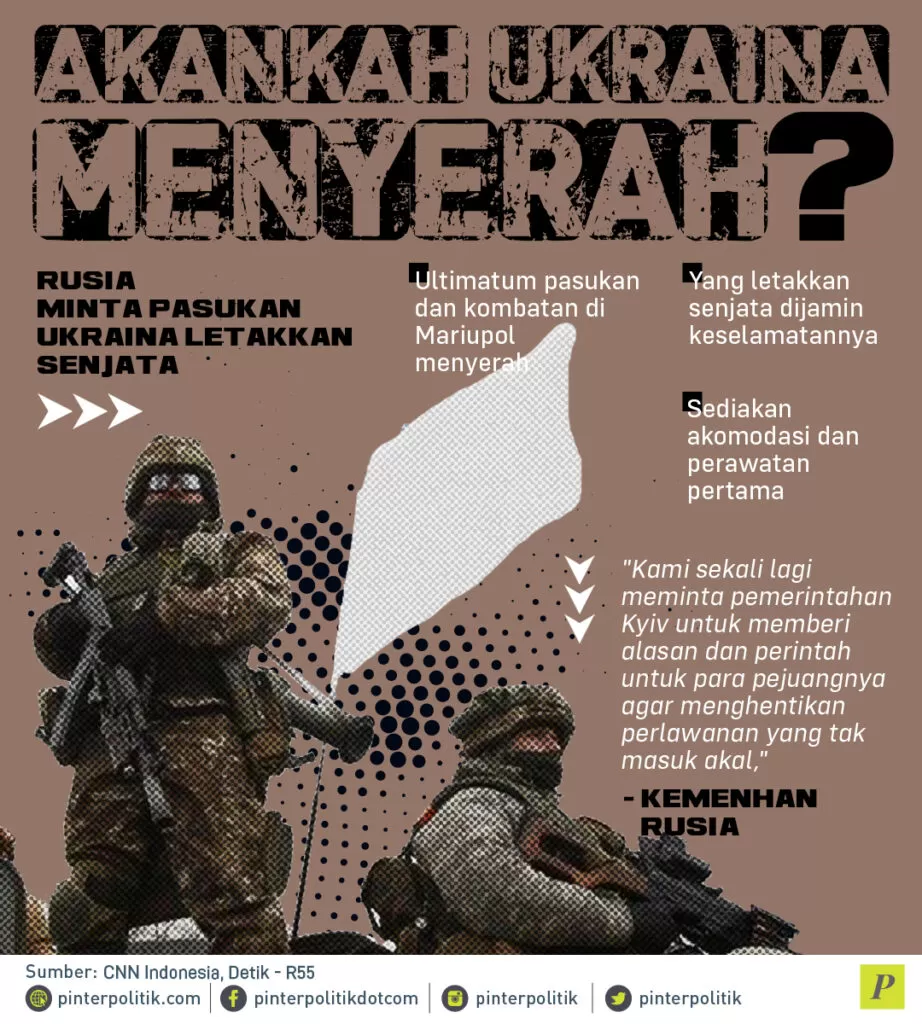 infografis akankah ukraina menyerah