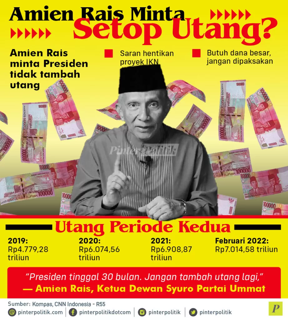 infografis amien rais minta setop utang