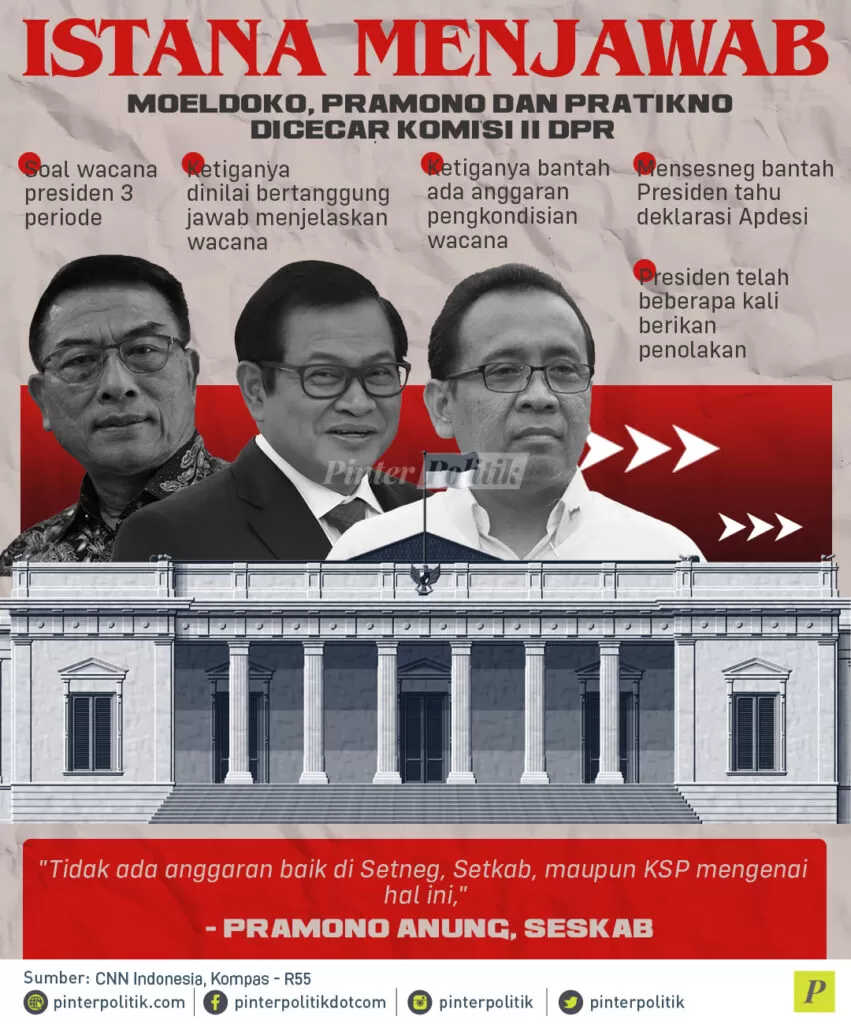 infografis istana menjawab
