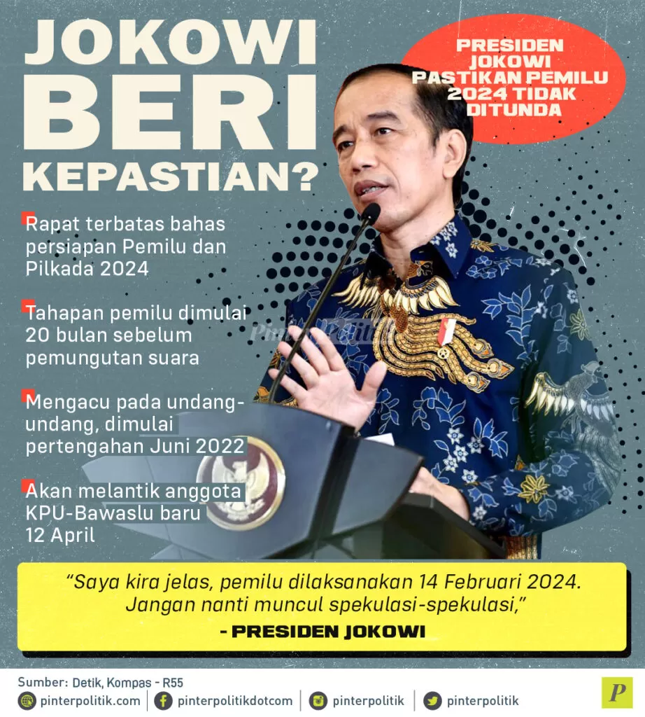 infografis jokowi beri kepastian