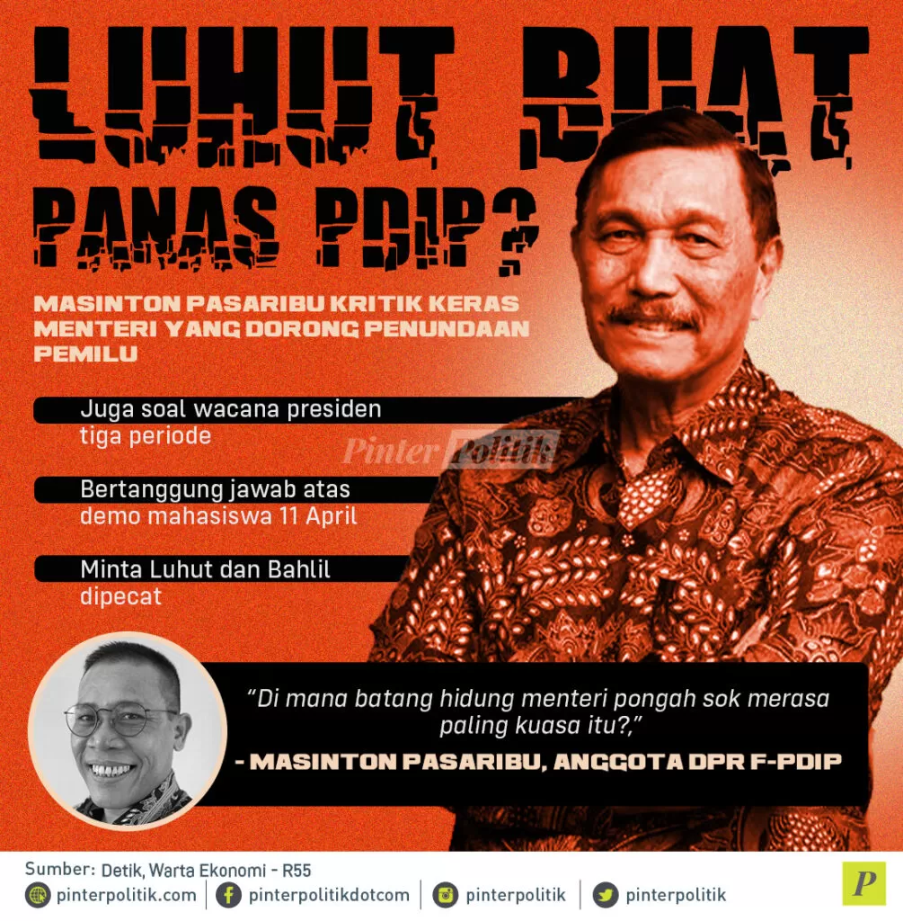 infografis luhut buat panas pdip