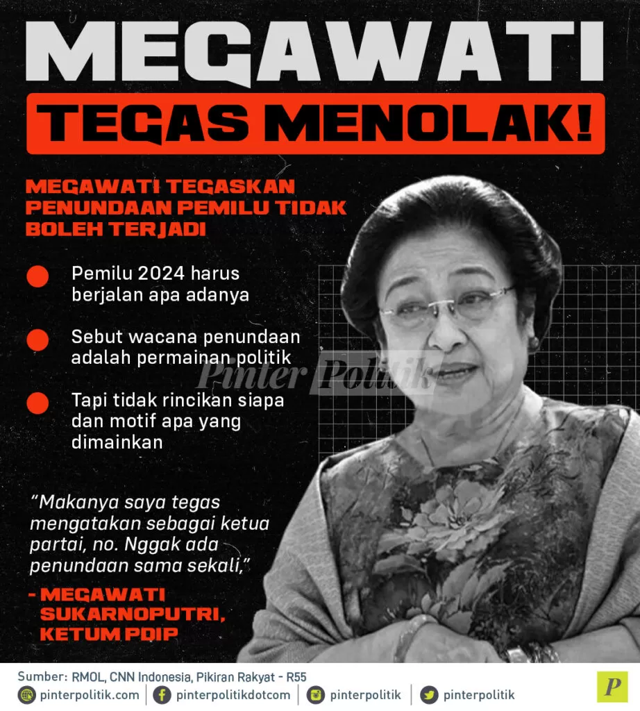 infografis megawati tegas menolak