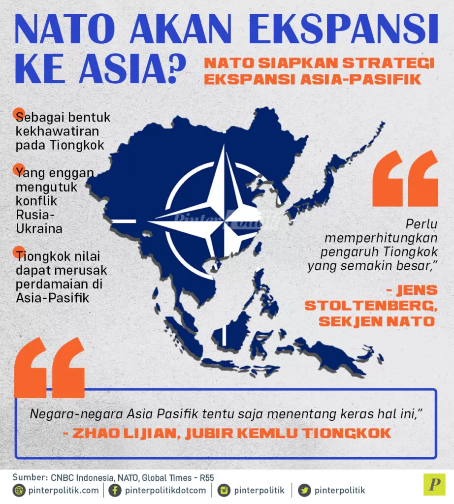 infografis nato akan ekspansi ke asia