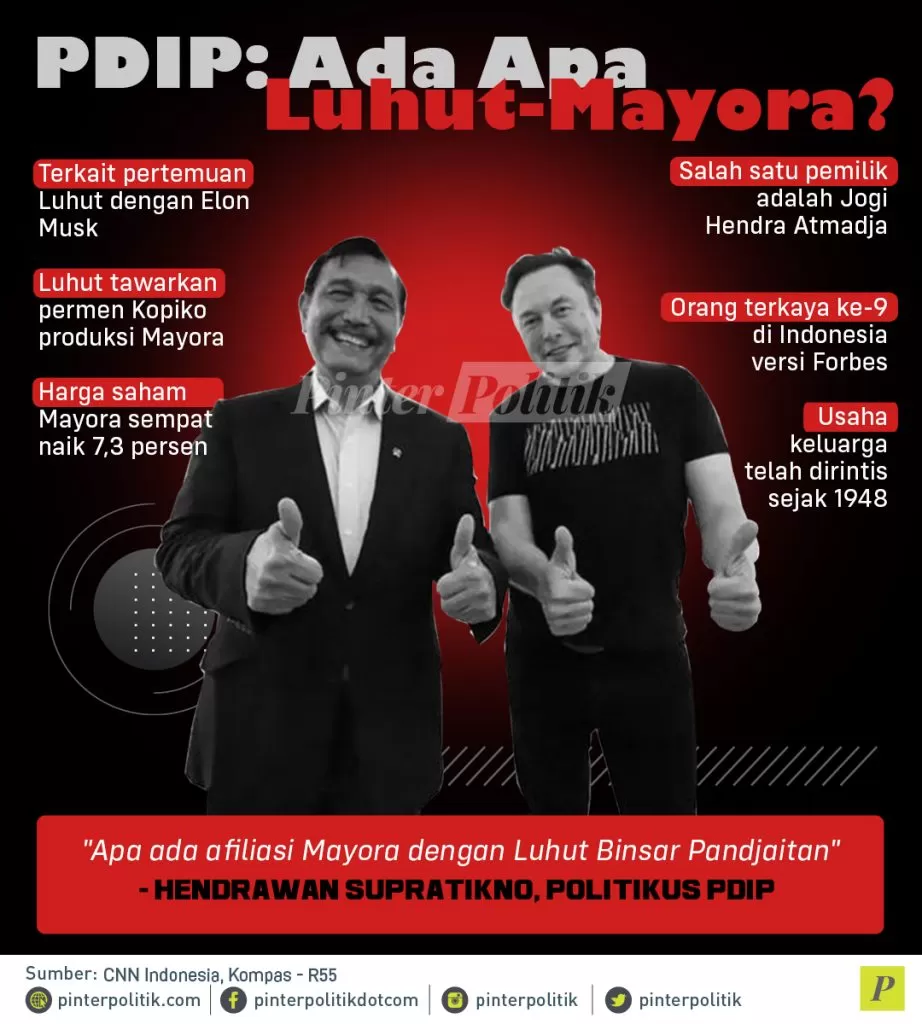 infografis pdip ada apa luhut mayora