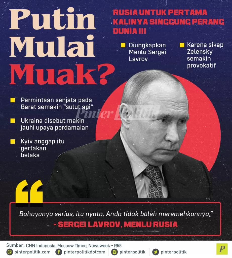 infografis putin mulai muak