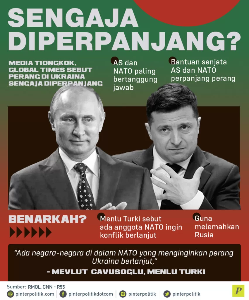 infografis sengaja diperpanjang