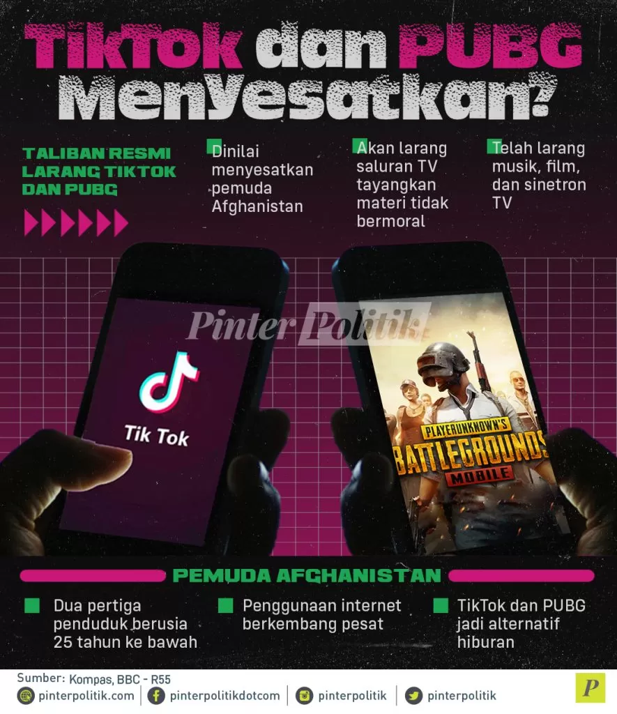 infografis tiktok dan pubg menyesatkan
