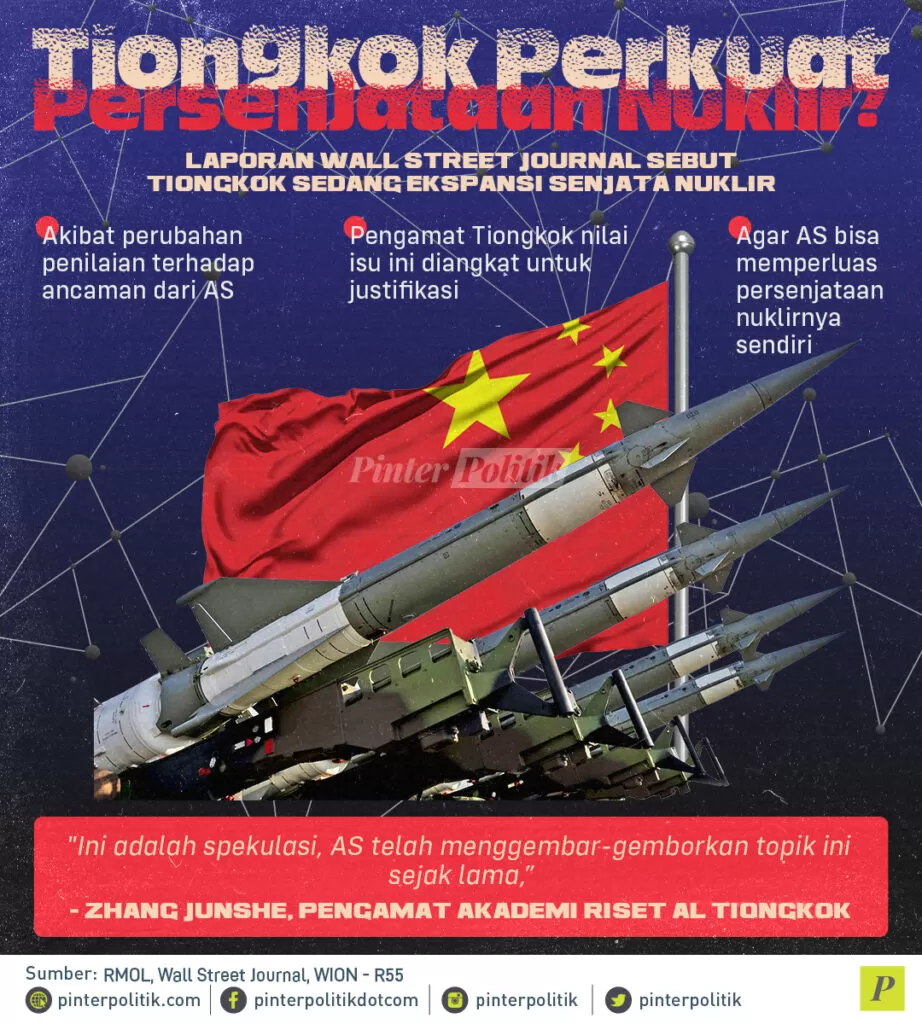 infografis tiongkok perkuat persenjataan nuklir