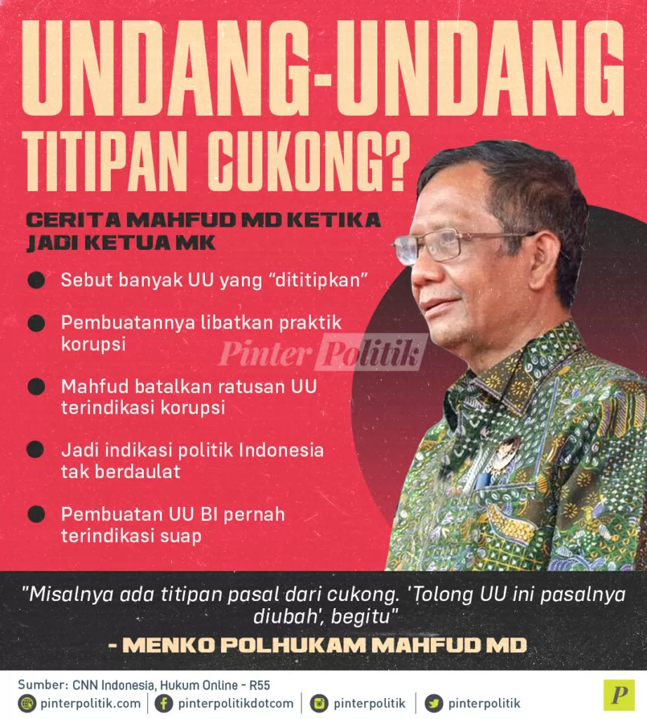 infografis undang undang titipan cukong