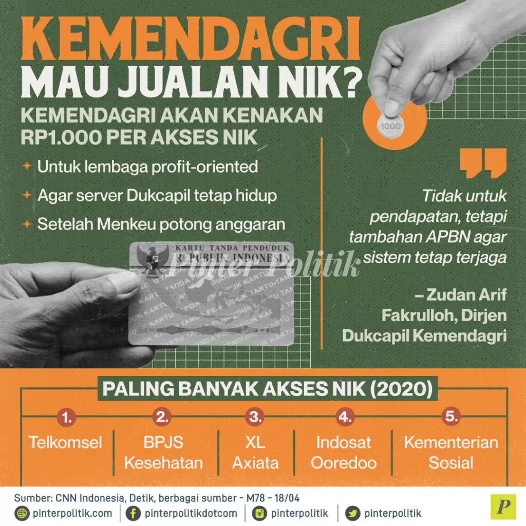 kemendagri mau jualan nik ed.