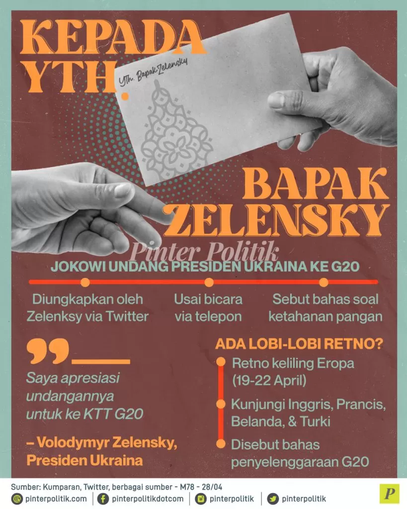 kepada yth bapak zelensky ed.