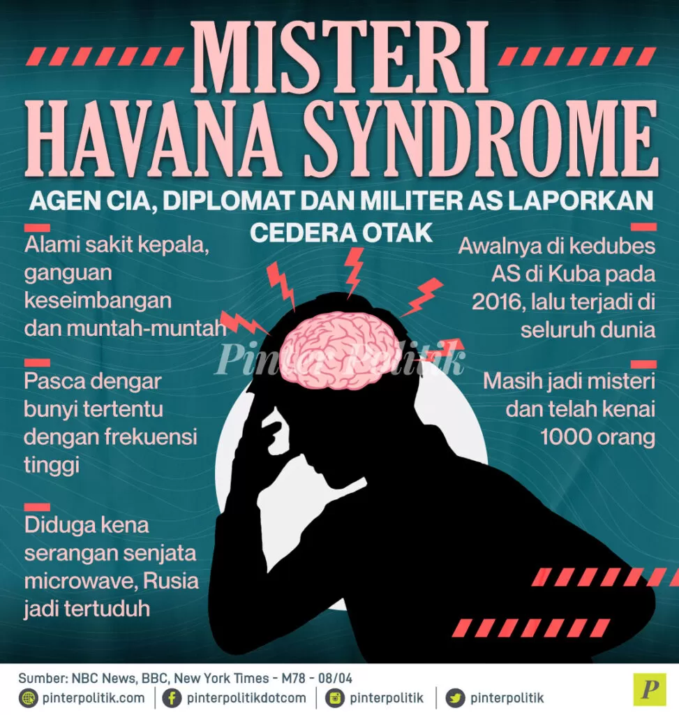 misteri havana syndrome ed.