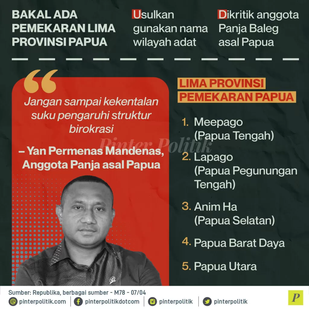 infografis blank new watermark