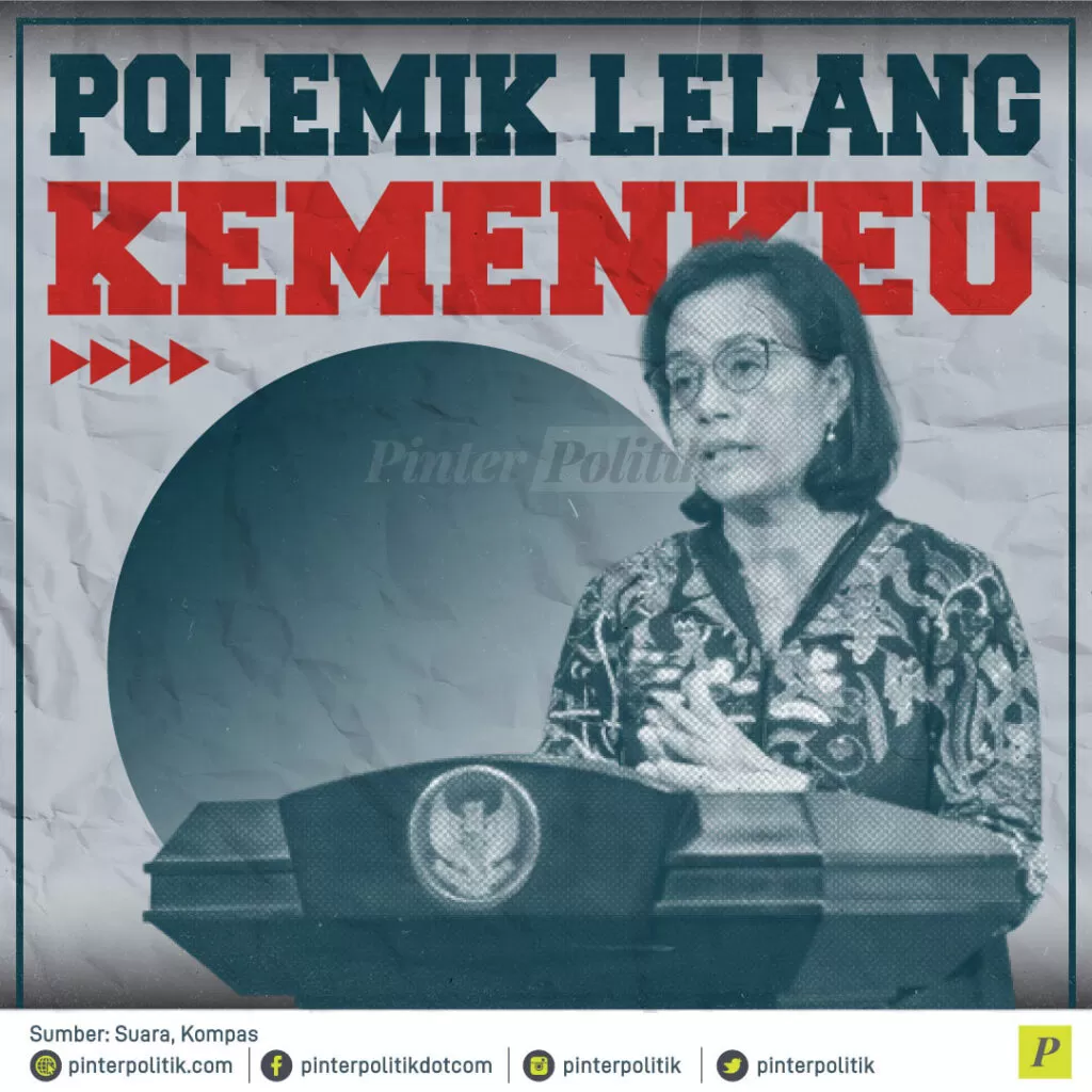 polemik lelang kemenkeu 1