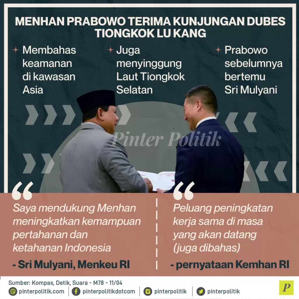 infografis blank new watermark