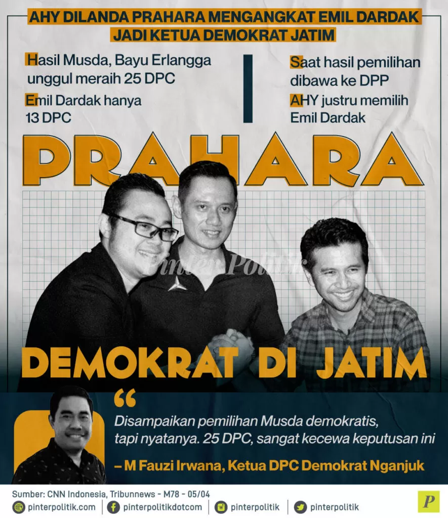 prahara demokrat di jatim ed.