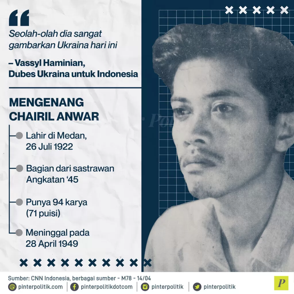 ukraina terinspirasi pejuang indonesia 02 ed.