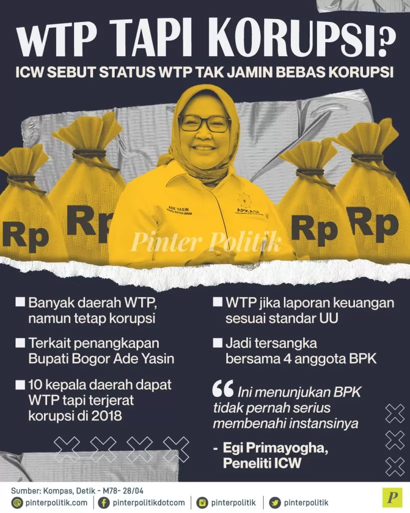 wtp tapi korupsi revisi ed.