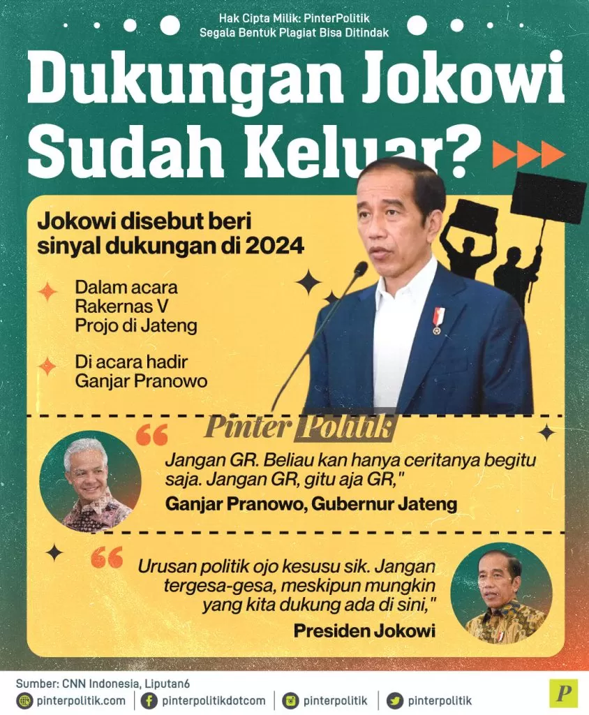dukungan jokowi sudah keluaar